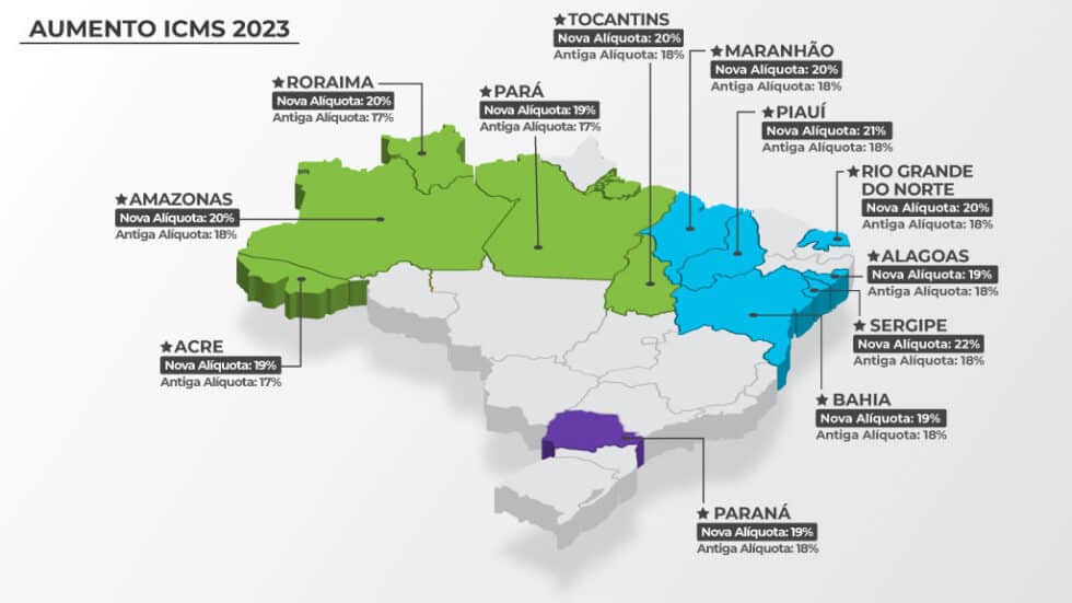 Urgente Nova Al Quota Do Icms Confira Quais Estados Do Brasil