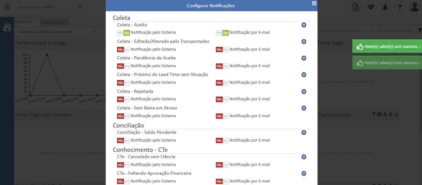 Texto alternativo gerado por máquina:
eshbosl 
Performance Entrega 
Frete Pago por Destim 
Coleta 
Coleta - Aceita 
Notificação pelo Sistema 
Coleta - Editada/Alterado pelo Transportador 
—sim Notificação pelo Sistema 
Coleta - Pendência de Aceite 
—sim Notificação pelo Sistema 
Coleta - Próximo do Leed Time sem Situaçgo 
—sim Notificação pelo Sistema 
Coleta - Rejeitada 
—sim Notificação pelo Sistema 
Coleta - Sem Baixa em Atraso 
—sim Notificação pelo Sistema 
Conciliação 
Conciliaçgo - Saldo Pendente 
—sim Notificação pelo Sistema 
Conhecimento - CTe 
Configurar Notificações 
ete Pagc 
Itern(s) salvo(s) com sucesso. 
Item(s) salvo(s) com sucesso. 
ansportadc 
Notificação por E-mail 
Notificação por E-mail 
Notificação por E-mail 
Notificação por E-mail 
Notificação por E-mail 
Notificação por E-mail 
Notificação por E-mail 
Notificação por E-mail 
Notificação por E-mail 
CTe - 
CTe- 
Cancelado sem Ciência 
Notificação pelo Sistema 
Faltando Aprovaçgo Financeira 
Notificação pelo Sistema 