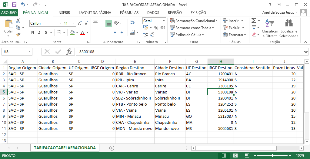 Texto alternativo gerado por máquina:
PÁGINA NICIAL 
Calibri 
NSERIR 
Fonte 
x 
LAYOUT DA PÁG NA 
TARIFACAOTABELAFRACIONADA - Excel 
Ariel de Souza Jesus 
Classificar Localizar e 
e Filtrar. Seleclonar- 
Edição 
FÓRMULAS 
DADOS 
REVISAO 
EXIBIÇAO 
For matação co ndicional 
Inserir 
Excluir 
Formatar 
Células 
e 
% 000 Formatar como Tabela. 
Colar 
Área de Tra... 
Número 
Estilos de Célula 
Estilo 
Alinhamento 
2 
SAO- 
3 SAO- 
4 
SAO- 
5 
SAO- 
6 
SAO- 
7 
SAO- 
8 
SAO- 
g 
SAO- 
a SAO- 
SAO 
PRONTO 
5300108 
Prazo Horas Val 
Regiao Origem Cidade Origem 
UF Origem IBGE Origem 
o 
o 
o 
Regiao Destino 
RBR - 
Rio Branco 
'pira 
CAR 
- Carire 
Varjao 
Sobradinho II 
Ponto belo 
Viana 
Minacu 
Chapadinha 
Mundo novo 
Cidade Destino UF Destino IBGE Destino 
Considerar Sentido 
N 
s 
N 
N 
N 
s 
N 
N 
N 
s 
Rio Branco 
'pira 
Carire 
Varjao 
Sobradinho II 
Ponto belo 
Viana 
Minacu 
Chapadinha 
Mundo novo 
1200401 
2914000 
2303105 
5300108 
1200401 
3204252 
3205101 
5213087 
o 
5005681 
SP 
SP 
SP 
SP 
SP 
SP 
SP 
SP 
SP 
SP 
Guarulhos 
Guarulhos 
Guarulhos 
Guarulhos 
Guarulhos 
Guarulhos 
Guarulhos 
Guarulhos 
Guarulhos 
Guarulhos 
O VRJ- 
O SB2- 
O PTB- 
O VIA- 
O MIN 
O CHA - 
O MDN 
@ 
MA 
MS 
TARIFACAOTABELAFRACIONADA 