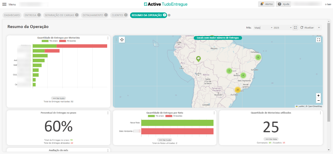 Menu 
DASHBOARD 
ENTREGA O SEPARAÇÃO DE CARGAS O 
DETALHAMENTO O 
CLIENTES O 
a Active 
TudoEntregue 
RESUMO DA OPERAÇÃO O 
Quantidade de Entregas por Rota 
Alertas 
Maid 
Ajuda 
2023 
& Sair 
Resumo da Operação 
Quantidade de Entregas por Motorista 
Total de 52 
Percentual de Entregas no prazo 
60 % 
Total Entregas no 
o: 33 
TotEl de 22 
Avaliação do mês 
Mês: 
Locais com maior número de Entregas 
Atualizar 
Belo +-brimte 
VM tudo 
Rotas utlizadas: 2 
Quantidade de Motoristas utilizados 
lista 
-IO IS 