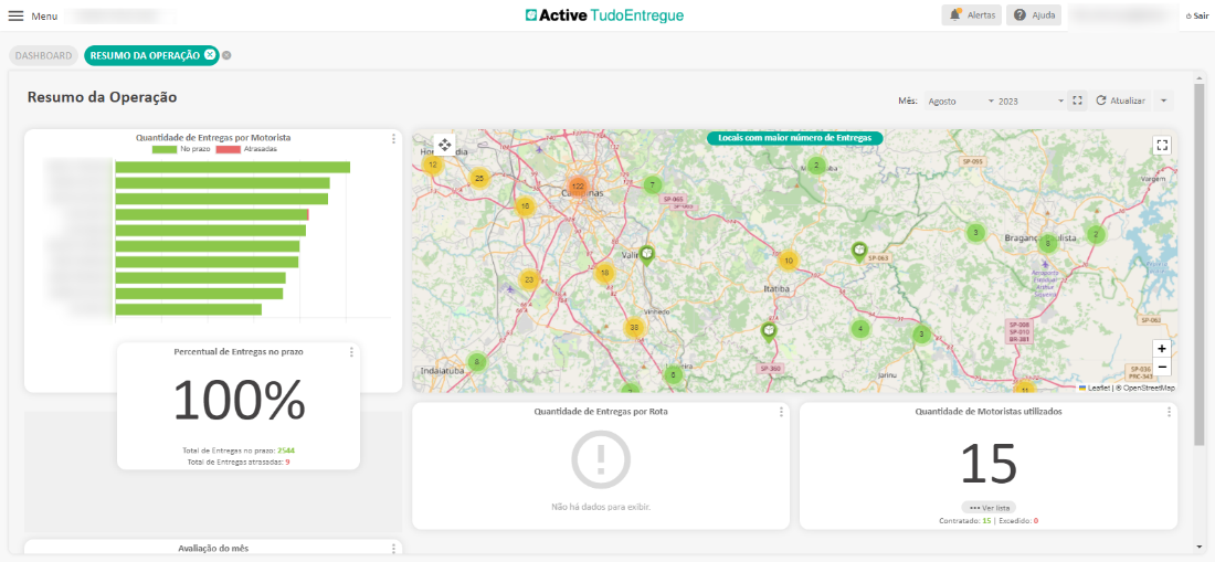 Menu 
DASHBOARD 
Resumo da Operação 
Quantidade de Entregas por Motorista 
Percentual de Entregas no prazo 
100% 
Total de Entregas no 25" 
TotEl de 9 
Avaliação do mês 
a Active 
TudoEntregue 
23 
Quantidade de Entregas por Rota 
Não há dados para exibir 
Alertas 
Agosto 
Locais com maior número de Entregas 
sp,06S 
Itatiba 
Ajuda 
2023 
Braganç 
& Sair 
Mês: 
Atualizar 
Inda i atu ba 
Quantidade de Motoristas utilizados 
lista 
acedido:O 