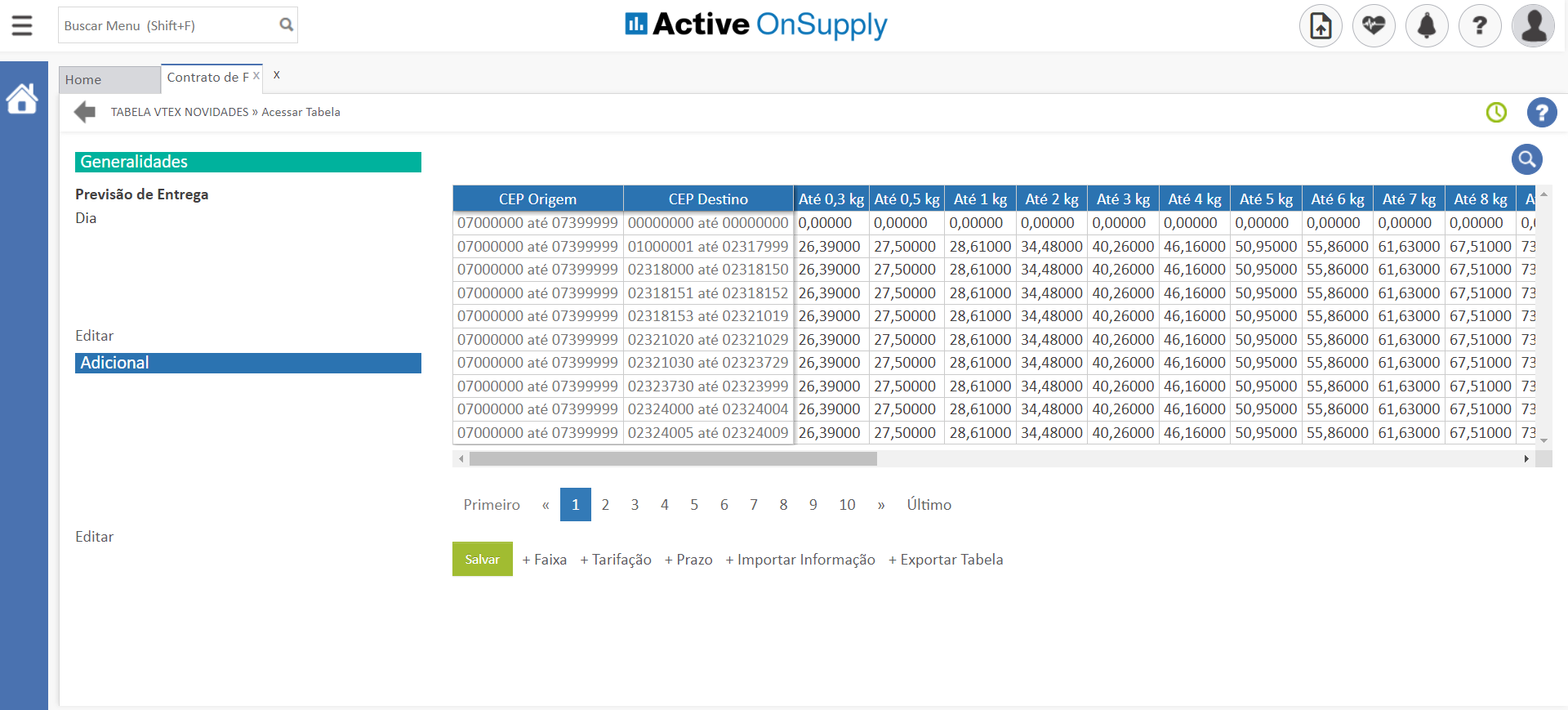 Buscar Menu (Shift+F)
dBActive OnSupply
Home
Contrato de FX X
TABELA VTEX NOVIDADES ” Acessar Tabela
Generalidades
Previsäo de Entrega
Dia
Editar
Adicional
Editar
CEP Origem
07000000 até 07399999
07000000 até 07399999
07000000 até 07399999
07000000 até 07399999
07000000 até 07399999
07000000 até 07399999
07000000 até 07399999
07000000 até 07399999
07000000 até 07399999
07000000 até 07399999
CEP Destino
00000000 até 00000000
01000001 até 02317999
02318000 até 02318150
02318151 até 02318152
02318153 até 02321019
02321020 até 02321029
02321030 até 02323729
02323730 até 02323999
02324000 até 02324004
02324005 até 02324009
At 0 , 3 kg
0 , 00000
26 , 39000
26 , 39000
26 , 39000
26 , 39000
26 , 39000
26 , 39000
26 , 39000
26 , 39000
26 , 39000
Até 0 , 5 kg
0 , 00000
27 , 50000
27 , 50000
27 , 50000
27 , 50000
27 , 50000
27 , 50000
27 , 50000
27 , 50000
27 , 50000
Atélkg
0 , 00000
28 , 61000
28 , 61000
28 , 61000
28 , 61000
28 , 61000
28 , 61000
28 , 61000
28 , 61000
28 , 61000
Até 2 kg
0 , 00000
34 , 48000
34 , 48000
34 , 48000
34 , 48000
34 , 48000
34 , 48000
34 , 48000
34 , 48000
34 , 48000
Até3kg
0 , 00000
40 , 26000
40 , 26000
40 , 26000
40 , 26000
40 , 26000
40 , 26000
40 , 26000
40 , 26000
40 , 26000
Até 4 kg
0 , 00000
46 , 16000
46 , 16000
46 , 16000
46 , 16000
46 , 16000
46 , 16000
46 , 16000
46 , 16000
46 , 16000
Até5kg
0 , 00000
50 , 95000
50 , 95000
50 , 95000
50 , 95000
50 , 95000
50 , 95000
50 , 95000
50 , 95000
50 , 95000
Até 6 kg
0 , 00000
55 , 86000
55 , 86000
55 , 86000
55 , 86000
55 , 86000
55 , 86000
55 , 86000
55 , 86000
55 , 86000
Até7kg
0 , 00000
61 , 63000
61 , 63000
61 , 63000
61 , 63000
61 , 63000
61 , 63000
61 , 63000
61 , 63000
61 , 63000
Até 8 kg
0 , 00000
67 , 51000
67 , 51000
67 , 51000
67 , 51000
67 , 51000
67 , 51000
67 , 51000
67 , 51000
67 , 51000
0
A
0
73
73
73
73
73
73
73
73
73
primeiro
Salvar
2
3
4
5
6
7
8
9
10
Ultimo
十
+Tarifaqäo + Prazo + Importar Informagäo + ExportarTabela