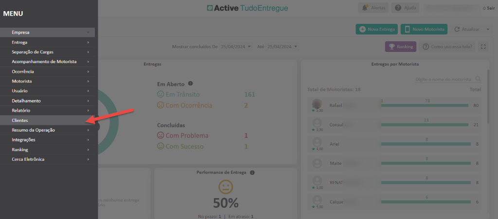 C) Active TudoEntregue
MENU
Empresa
Entrega
Separação de Cargas
Acompanhamento de Motorista
Ocorrência
Motorista
Usuário
Deta Ih amento
Relatório
Clientes
Resumo da Operação
Integrações
Ranking
Cerca Eletrônica
I Nova Entrega
Sair
Novo Motorista
C Atualiü
Coma u essa tele'
Mostrar concluídos De
Entregas
Em Aberto
Concluídas
@ Com Problema
25/04/2024
Até
25/04/2024
161
1
otal d
4,00
5,00
5,00
Motorista
Consul
Ariel
Maite
RENAT
Caiqu€
Entregas por Motorista
80
21
21
8
8
8
Performance de Entrega O
50 %
No prazo: 1 | Em atraso: 1