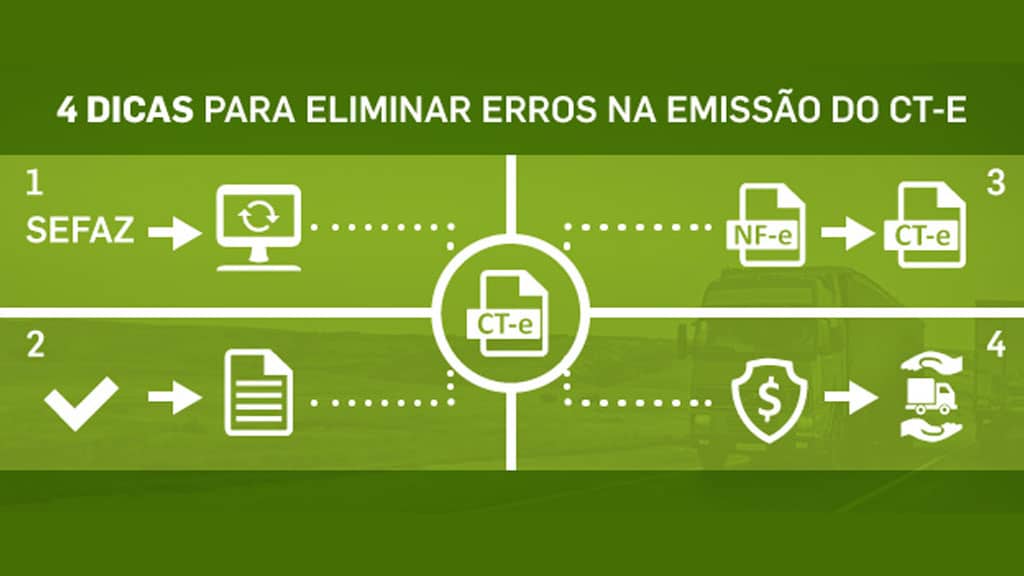 4 Dicas para eliminar erros na emissão do CT-e